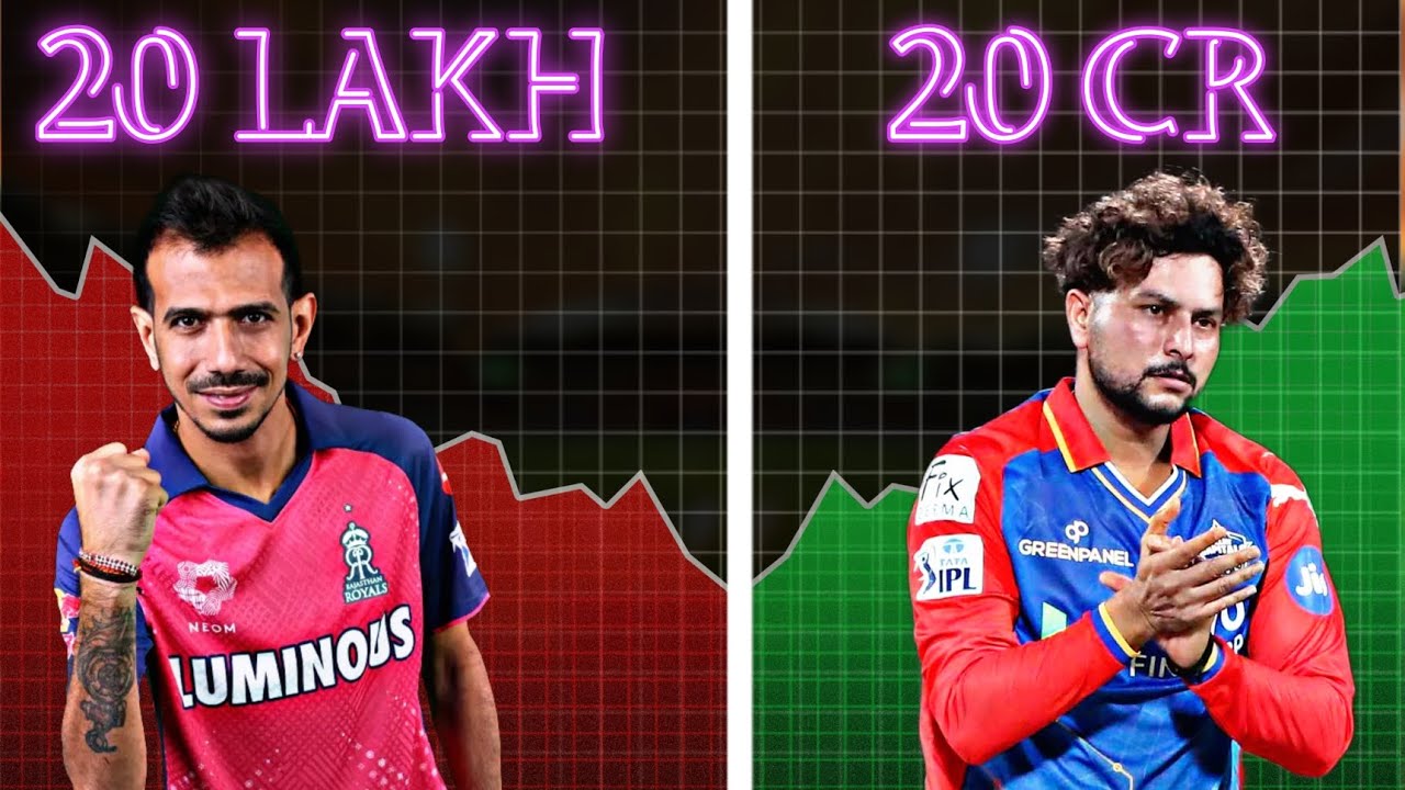 7 Players Who Got CrorePati 🤑 In 2025 IPL Auction | 