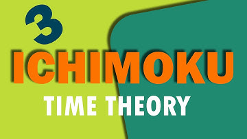 WHAT IS TIME THEORY IN ICHIMOKU INDICATOR & TIME ANALYZE USING ICHIMOKU