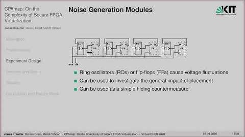 CPAmap: On the Complexity of Secure FPGA Virtualization, Multi-Tenancy, and Physical Design