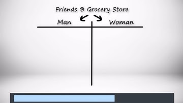 Celpip /ielts listening strategies part 2 For more video subscribe channel