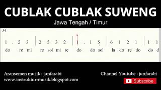 not angka cublak cublak suweng - lagu daerah tradisional nusantara indonesia - doremifasola