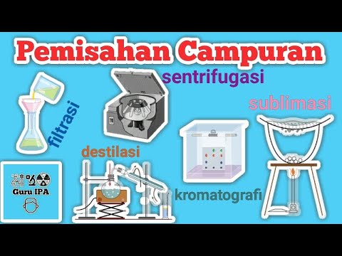 Cara Memisahkan Campuran - Pemisahan campuran - Klasifikasi materi dan perubahannya