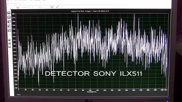 Home Enviroment Spark Spectroscopy DIY