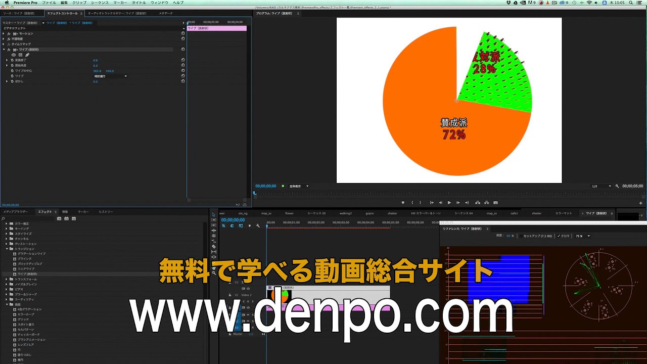 Premiere Pro Cc 全エフェクト ワイプ 放射状 Youtube