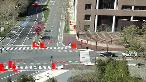 computer vision based Live video surveillance with tracking ability  for security purposes