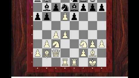Chess World.net presents Instructive Game: To break or not to break?! Part 2 of 3 (Chessworld.net)