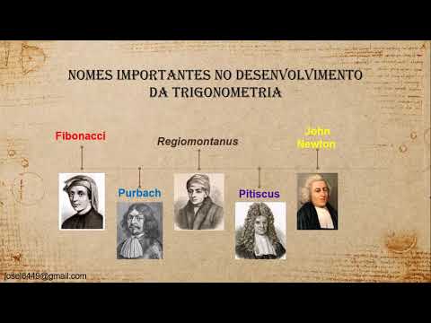 Vídeo: Quem é o pai da trigonometria e sua contribuição?