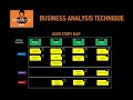 User Story Mapping | Business Analyst Skills |  EP 1