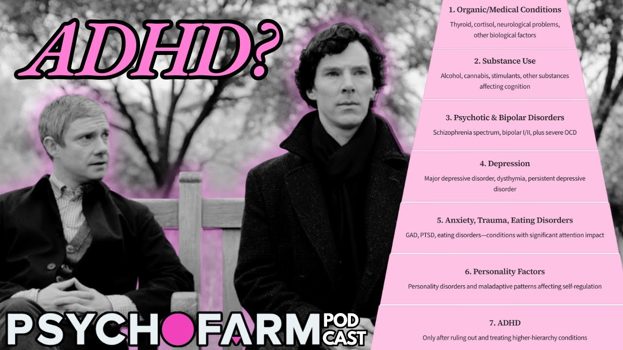 Is It Really ADHD? TikTok Says Yes. We Say: Differential Diagnosis & Diagnostic Hierarchy