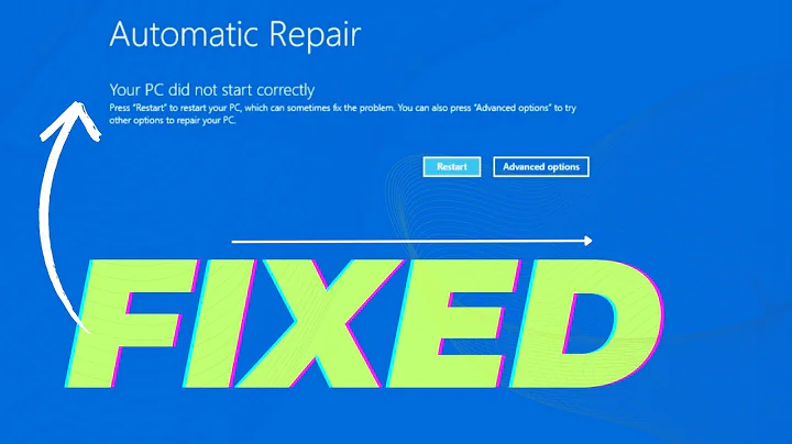 I Fixed Windows 11 Automatic Repair Loop in 5 Minutes and You Can Too!