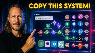 This social media ai system creates unique content daily!  (100% Automated)
