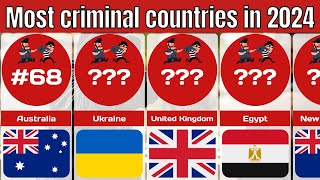 Comparison: Most Criminal Countries in 2024. Crime Rate by Country