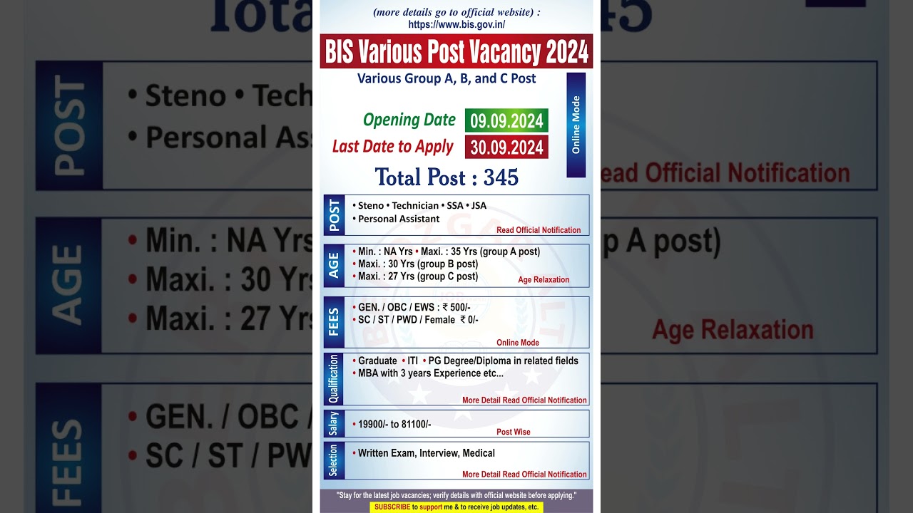BIS Recruitment 2024 Notification | BIS Vacancy 2024