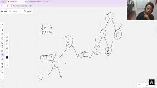 Day #318 Afternoon - 255. Verify Preorder Sequence in Binary Search Tree
