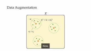 Learning Contraction Policies from Offline Data