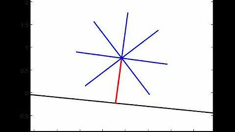 Eight leg passive rimless wheel robot