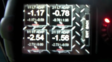 Diablo Trinity Gauges