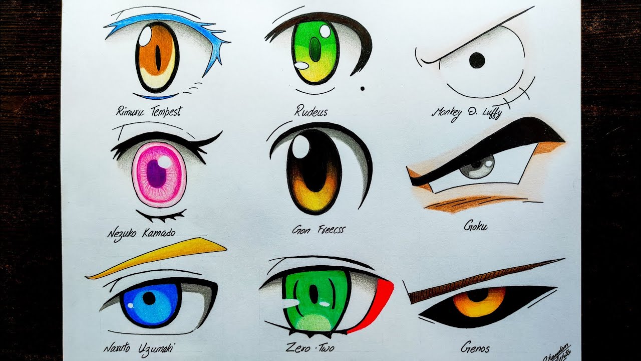 Share more than 73 different types of anime eyes - in.cdgdbentre
