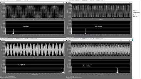 ENME351 - Lab 4: Sampling & Aliasing