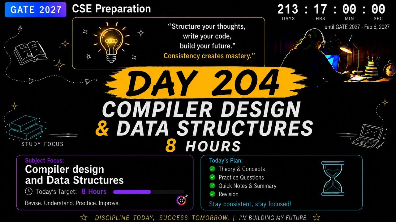 Compiler Design: SLR1 Parser Construction and Data Structures: Arrays Fundamentals