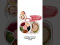 Use case scenario for Rotating Kids Lunchbox