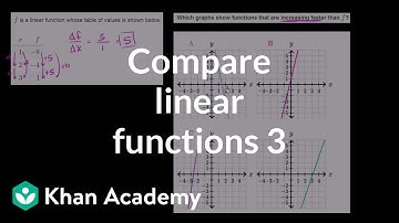 Comparing linear functions 3 | Algebra I | Khan Academy