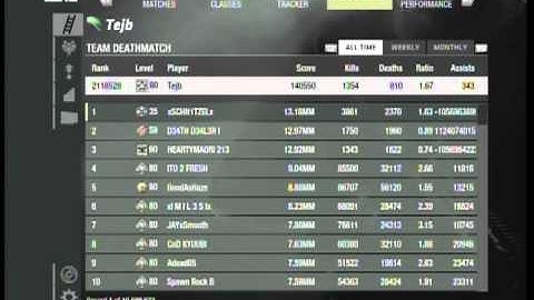 Tejbz - MW3 - Combat Record