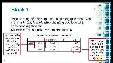 Bài 14: Hồi quy logistic đơn biến_phần 1