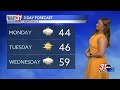 Beautiful weekend ahead, but cold returns next week