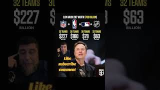 Elon Musk Can Buy Every team In The NFL , NBA , MLB , NHL ??