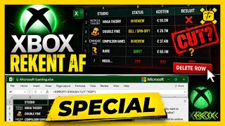 Xbox rekent af met studio's alsof het Excel-sheets zijn