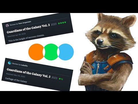 Rocket Raccoon Reads Letterboxd Reviews for Guardians of the Galaxy Vol. 3