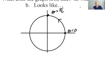 Intro to Parametric Equations pg 179, pt 1