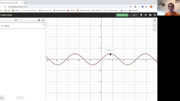 9 4 Desmos Part 1