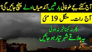 Next 15 days Weather Report| Extreme Heatwave and Rains Expected| Pakistan Weather update,18-31 May