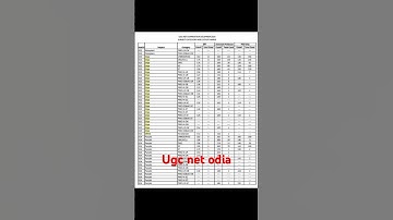 Ugc net odia/cut off/2024December/study/educational