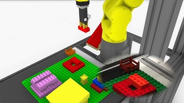 Virtual Commissioning Of Robot Systems 2019-2