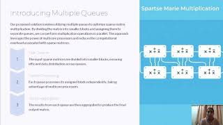 Sparse Matrix Multiplication | Multiple Queues | Data Structures amd Applications | DSA |