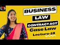 Novation, Recession and Alteration | Section 62 to 67 | Business law lecture-18 |Indian Contract Act