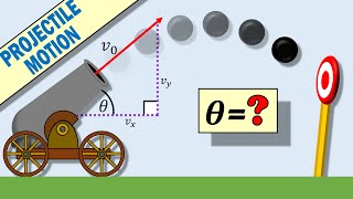 Projectile Motion: A Vector Calculus Problem