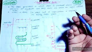 Super Critical Boiler (Construction & working)