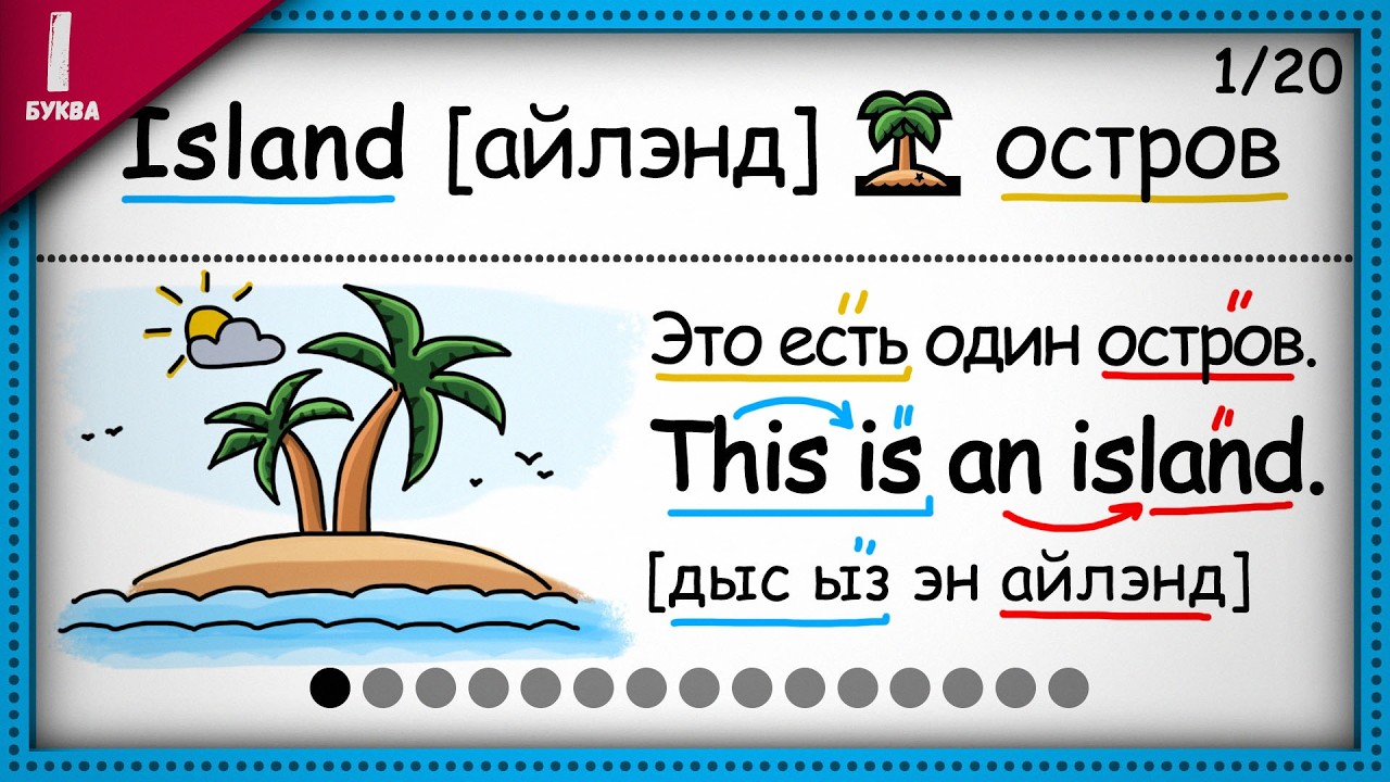 📕 Слова на букву: I | 20 Английских слов с примерами.