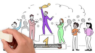 How should a cloud migration strategy be like F1 racing?