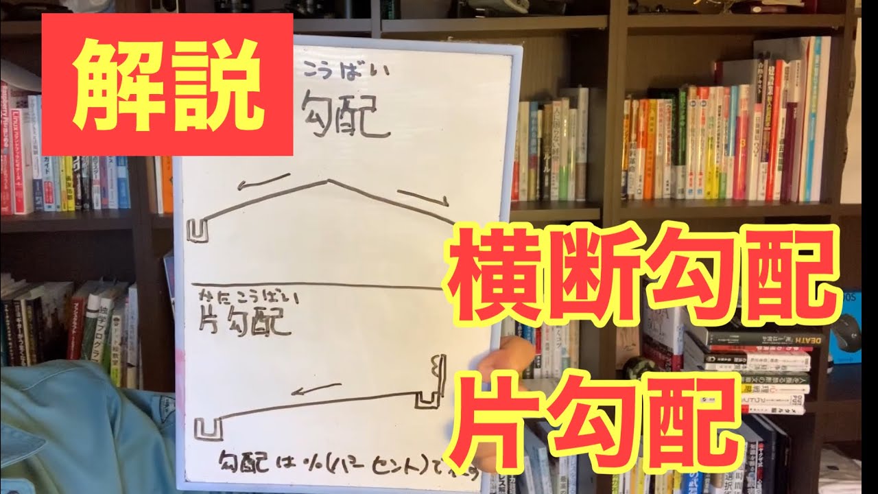 建設業講習 道路勾配の解説 横断勾配と片勾配について Youtube
