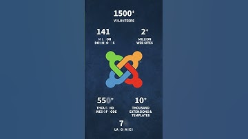 20 Years of Joomla! 20 Years Together! #Joomla #OpenSource