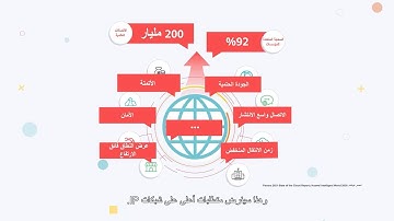(Arabic) What Is IPv6 Enhanced Used For?