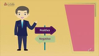 Módulo 3 Estrategias metacognitivas: PNI Positivo,negativo,interesante 3.6