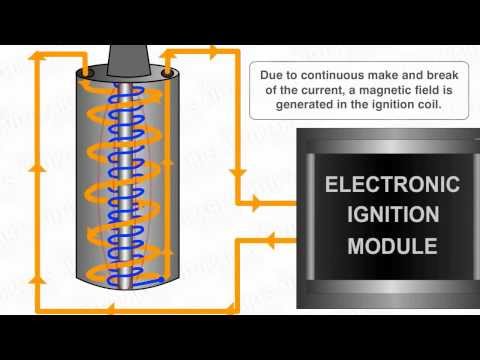 वीडियो: इलेक्ट्रॉनिक इग्निशन मॉड्यूल कैसे काम करता है?