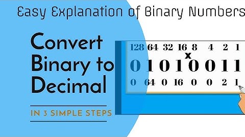 What is Binary Code? | Learn The Techniques To Convert Binary  To Decimal | Decoding