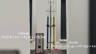 Electrolysis of Water